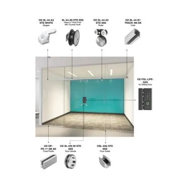 STANDARD SLIDING DOOR SYSTEM | Ozone